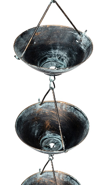 RAINCHAINS